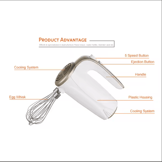 Product Infographic of Hand Mixer Electric Handheld HM-6626 (1)